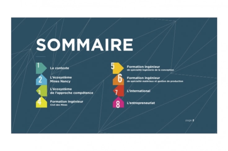 Présentation PowerPoint