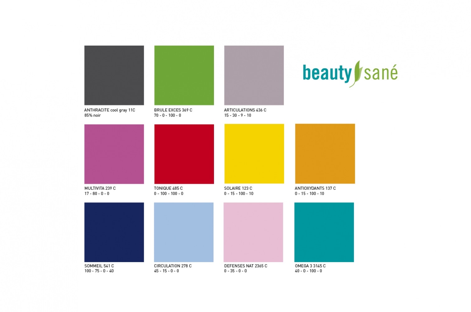Choix des couleurs de la gamme